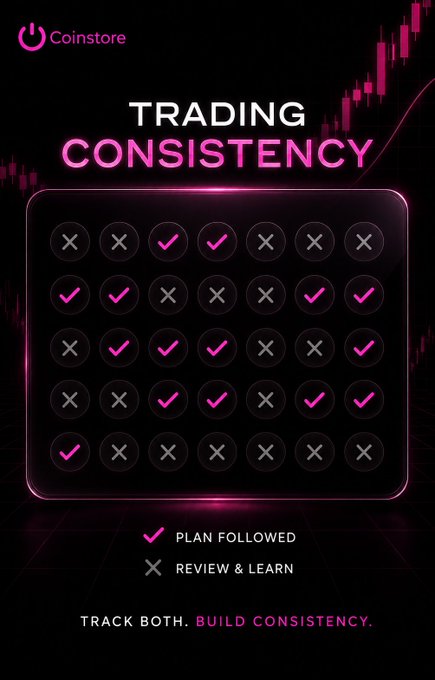 Coinstore promotional graphic titled 'TRADING CONSISTENCY' showing a grid of checkmarks (Plan Followed) and X marks (Review & Learn) with the tagline 'TRACK BOTH. BUILD CONSISTENCY.'