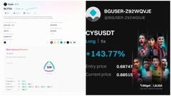 Two side-by-side crypto trading interface screenshots: the left shows a coin detail page, while the right displays a ticker for 'IQUBER-ZRZ6WOJE' with a price change of +143.77%, showing a history price of 0.6937 and current price of 0.56515.