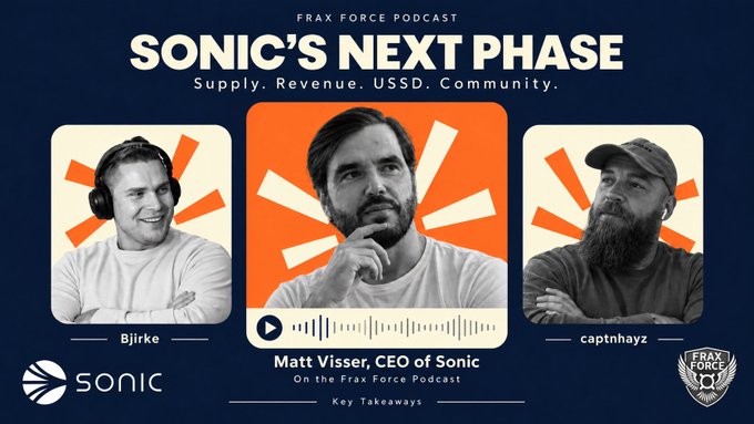 A promotional graphic for the 'Frax Force Podcast' episode titled 'Sonic's Next Phase,' featuring three podcast hosts including Matt Visser, CEO of Sonic, alongside audio waveforms and Sonic/Frax Force branding.