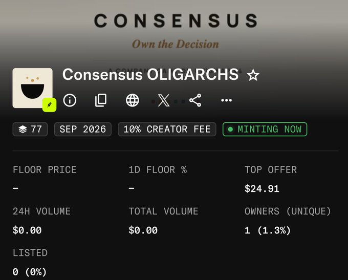 Screenshot of the OpenSea NFT collection page for "Consensus OLIGARCHS" by Consensus (tagline: "Own the Decision"), showing 77 supply, Sep 2026 mint date, 10% creator fee, currently minting now, with 1 unique owner (1.3%), 0 listed, $24.91 top offer, and $0.00 volume — matching the post's mention of a Consensus Games free mint with a 777 (shown as 77) supply.