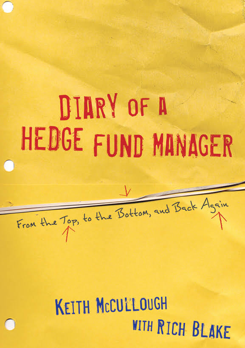 The image shows a yellow book cover titled "Diary of a Hedge Fund Manager: From the Top, to the Bottom, and Back Again" by Keith McCullough with Rich Blake. The post references McCullough, a noted hedge fund manager, highlighting his track record of accurately calling past "Quad4" market crashes, which now include the "Bag7" stocks.