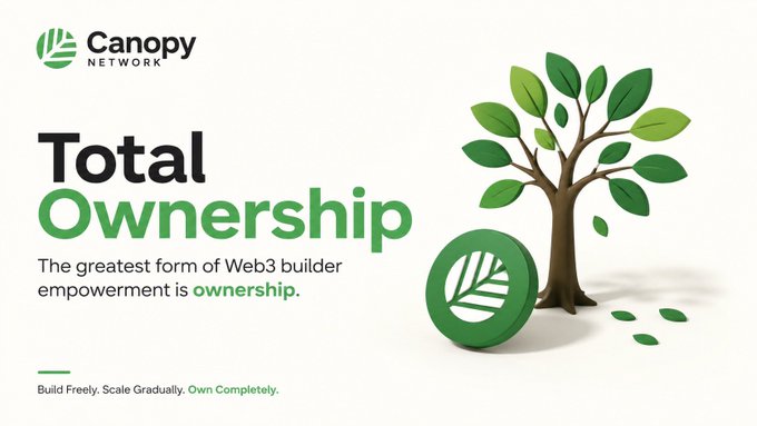 The image is a promotional graphic for **Canopy Network** featuring the bold headline "Total Ownership" alongside the tagline "The greatest form of Web3 builder empowerment is **ownership**" and the footer text "Build Freely. Scale Gradually. Own Completely." It visually reinforces the post's message through a stylized tree with green leaves and a circular logo, symbolizing growth and full sovereignty as projects progress from shared security to complete ownership via Progressive Autonomy.