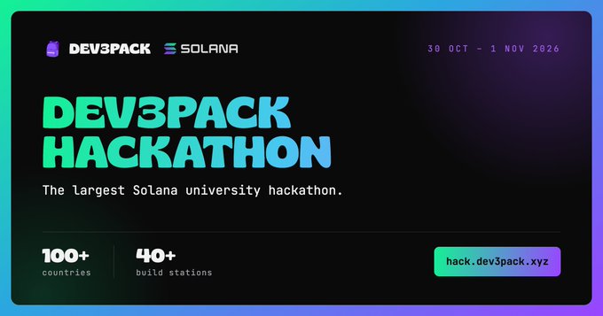 Promotional graphic for the DEV3PACK HACKATHON, the largest Solana university hackathon, taking place 30 Oct – 1 Nov 2026 across 100+ countries and 40+ build stations, with applications at hack.dev3pack.xyz.