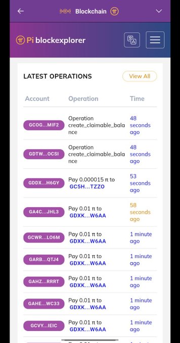 The image shows the Pi Blockchain blockexplorer app displaying a list of "Latest Operations," including transactions like "create_claimable_balance" and "Pay" operations with small amounts (0.000015π and 0.01π) between various accounts (e.g., GCOG, GDTW, GDKX, G4AC, GCWR), demonstrating the live on-chain activity and developer-driven transactions on the Pi Network.