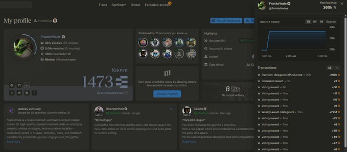 A trading profile dashboard showing 'Frank0Yolo' with 380k balance, 1473 known score, a balance history chart peaking around 3:00 PM, and multiple transactions including voting rewards and weekly awards.