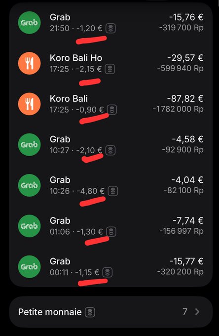 This image shows a list of Grab and Koro Bali food delivery orders with their prices in Euros and Rupiah. The accompanying post mentions investing in "$HYPE" every time a credit card is used, suggesting the food orders are an example of such spending.