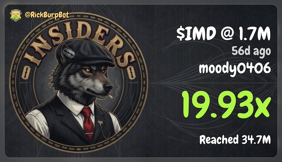 A graphic from @RickBurpBot showing a wolf in a suit with 'INSIDERS' branding, displaying $IMD at 1.7M with a 19.93x gain, reached 34.7M, by moody0406 56d ago.