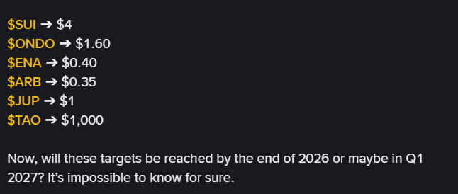 A dark-themed text post lists crypto price predictions including SUI → $4, ONDO → $1.60, ENA → $0.40, ARB → $0.35, JUP → $1, and TAO → $1,000, with a caption noting these targets might be reached by end of 2026 or Q1 2027 but that it's "impossible to know for sure." The image visually captures the post's sarcastic commentary about Western crypto "bros" hastily drawing up bullish price charts on altcoins like SUI and ONDO whenever the market rallies.