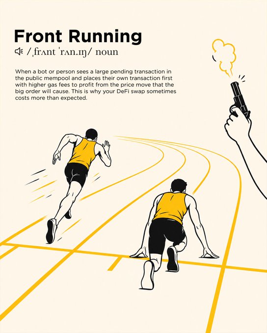 An illustrated "Blockabulary" entry defines "Front Running" as a DeFi exploit where bots or individuals exploit the public mempool to insert higher-fee transactions ahead of large pending ones, with a cartoon showing a runner and a starting gun to symbolize the unfair race for transaction priority.