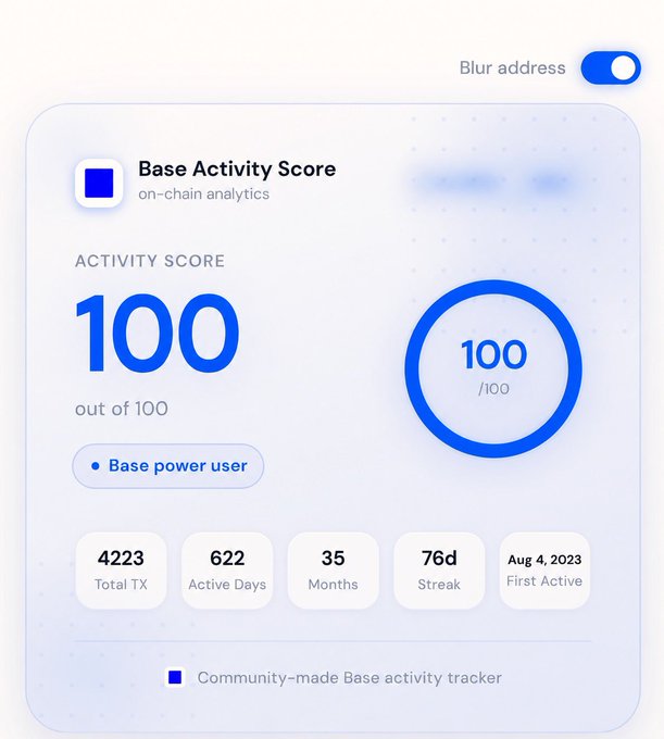 The image displays a smartphone screen displaying a base activity score for an app named "base-activity-score" with 100 out of 100, which seems satisfactory. The app has been rated positively by numerous users. A caption below the image provides information about this app and its performance, suggesting that it is worth using.