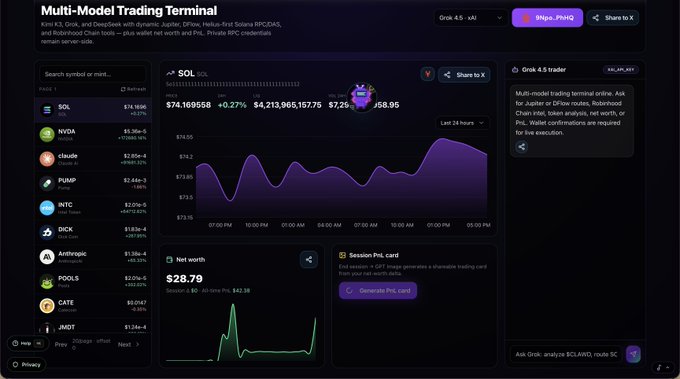 A dark-themed 'Multi-Model Trading Terminal' dashboard by Privy showing price charts, including SOL at $74.169558, alongside a watchlist of tickers like NVDA, INTC, DICK, and PUMP.