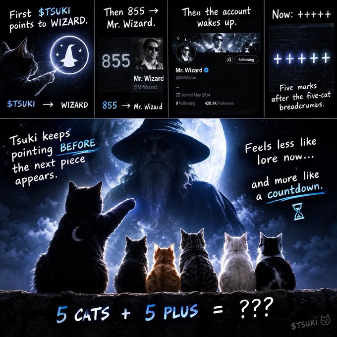 A multi-panel meme referencing $TSUKI and WIZARD tokens, illustrating a cat pointing at a wizard figure with the text '5 cats + 5 plus = ???' and 'Feels less like lore now... and more like a countdown.'