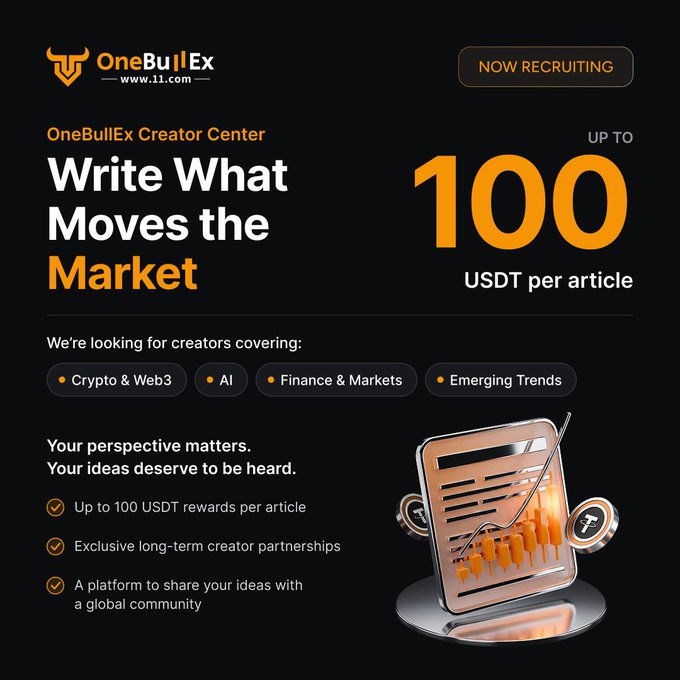 An advertisement for OneBullEx Creator Center stating 'Write What Moves the Market' and offering 'UP TO 100 USDT per article' for content covering Crypto & Web3, AI, Finance & Markets, and Emerging Trends.