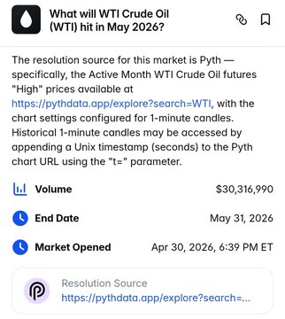 The image shows a screenshot of an email from a market research company, which appears to be a search engine for market data. The email contains information about a market that has been resolved by Pyth Data, specifically regarding the WTI crude oil market. It is described as a "resolution source" and provides details on how to access this market data. The email also mentions that there are providers who charge $250K/year for accessing their data through the website.