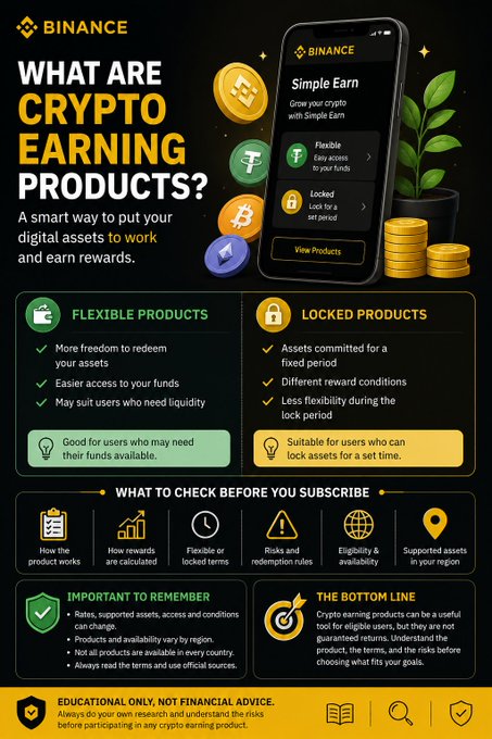 The image is a Binance infographic titled "What Are Crypto Earning Products?" that explains Simple Earn by comparing Flexible Products (with easy redemption and liquidity) and Locked Products (fixed-term deposits with set lock periods), helping users understand alternatives to active crypto trading.