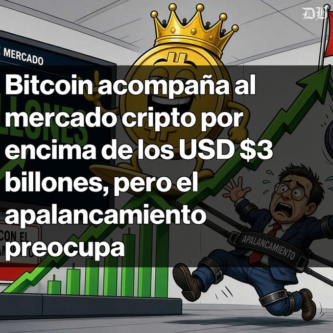 A Spanish-language graphic reading 'Bitcoin acompaña al mercado cripto por encima de los USD $3 billones, pero el apalancamiento preocupa' showing a Bitcoin coin wearing a crown with a green upward arrow and a businessman labeled 'APALANCAMIENTO' being dragged.