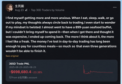 A Facebook post by 李屏賓 discussing the work ethic of "3600 Trade PHL," featuring text about sleepless nights and trading, along with a line graph showing a stock plummeting from around $200 down to -$598,680.4.