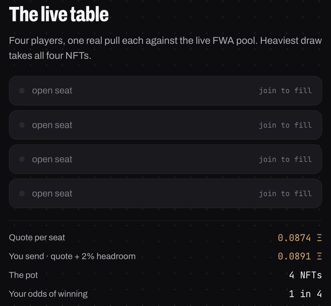 A screenshot of a 'live table' interface showing four open seats for a draw game, with details including a 0.0874 ETH quote per seat and odds of winning at 1 in 4 for 4 NFTs.