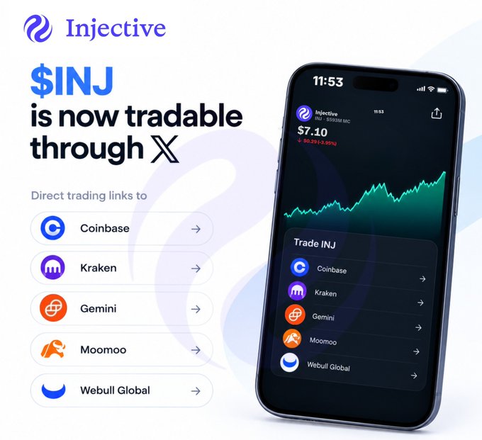 A promotional graphic announces that $INJ (Injective) is now tradable through X, showing direct trading links to Coinbase, Kraken, Gemini, Moomoo, and Webull Global, with a phone mockup displaying the INJ price at $7.10.