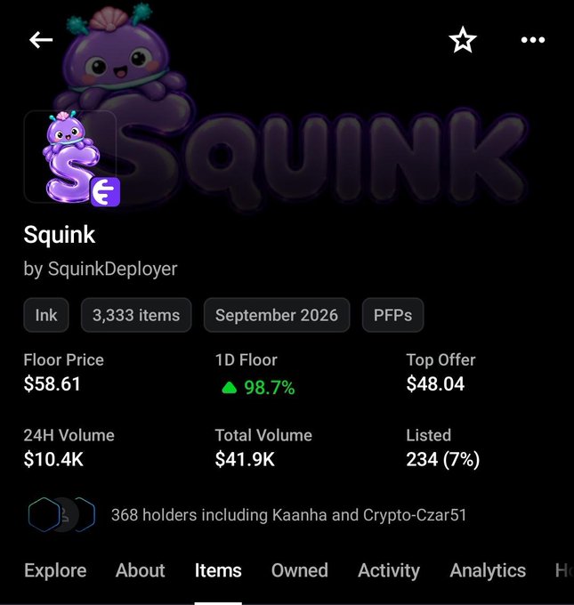 An NFT collection page for 'Squink' by SquinkDeployer showing floor price $58.61, 24H volume $10.4K, total volume $41.9K, 368 holders, and 24h floor increase of 98.7%.