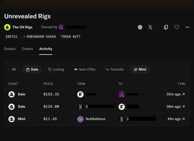 The image shows an OpenSea activity page for the "The Oil Rigs" NFT collection on Robinhood Chain (ERC721, Token #277), displaying three recent transactions: a $152.32 sale 33 minutes ago, a $125.00 sale 36 minutes ago, and an $11.45 mint from NullAddress 41 minutes ago. This activity log visually confirms the post's narrative, showing the NFT's price climbing from its $11.45 mint to subsequent $125 and $152.32 resales within minutes.