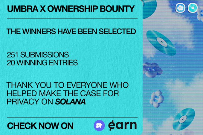 A promotional graphic for the Umbra X Ownership Bounty on Solana, announcing 20 winners from 251 submissions and thanking participants for advocating privacy.