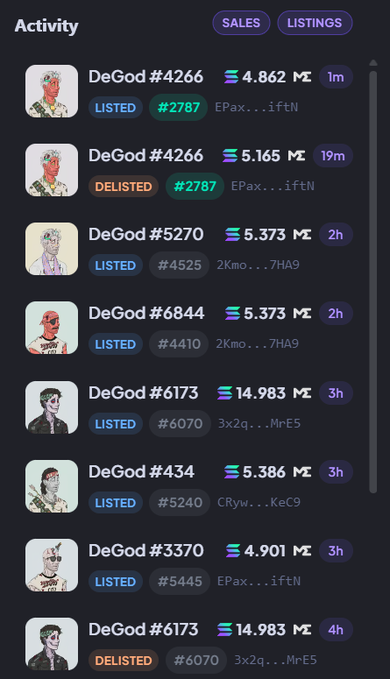 Activity feed on a NFT marketplace showing recent sales and listings of DeGods NFT collection items, with various token IDs like #4266, #5270, #6844, #6173 and prices ranging from 4.862 MΞ to 14.983 MΞ.