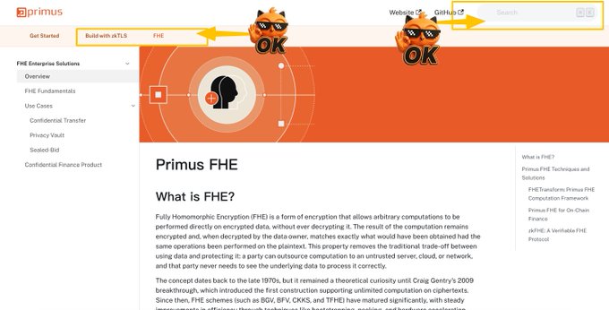 A Primus documentation webpage explaining 'What is FHE?' (Fully Homomorphic Encryption), with orange annotation arrows pointing to a 'Build with zkTLS' button and the search bar.