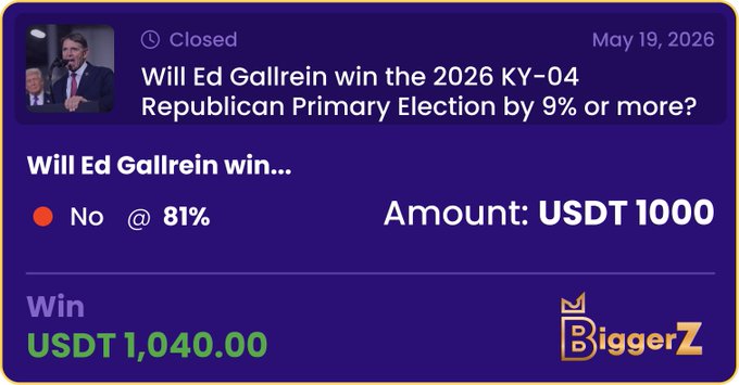 A purple banner displays a message from Ed Gallrein, stating "Will Ed Gallrein win the 2016 KY-04 Republican Primary Election by 9% or more?"