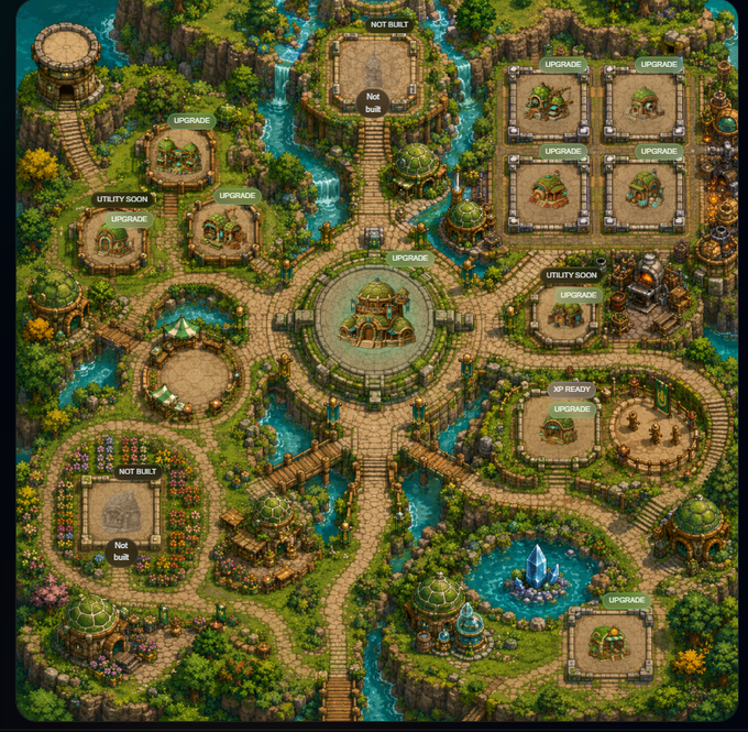 The image shows a detailed map of a village, which appears to be part of a video game or digital artwork. The village consists of various buildings scattered across the landscape, with some structures appearing larger than others due to their proximity to each other. A river runs through the center of the village, adding to its charm and complexity. The layout of the village seems well-planned, with different areas designated for specific purposes such as residential or commercial use. 

The post about the game features a description of the game's progress, including details on how many levels have been completed and what the current maximum level is. It also mentions that there are 11 players in total, which could be interpreted as the number of characters within the game who can interact with each other or the village. The image seems to be related to a squad-based video game where players work together to build and maintain their own villages, similar to the concept of squadvechain.fun.