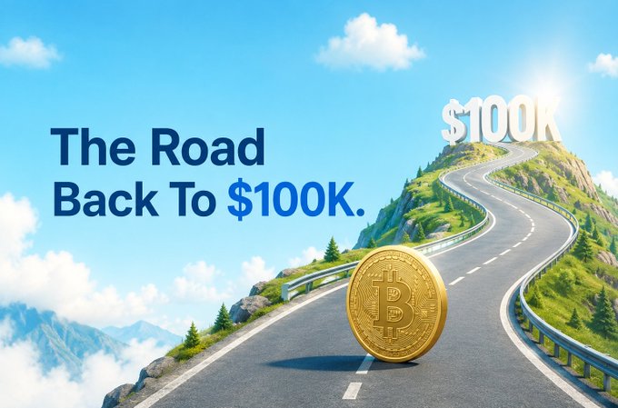Bitcoin promotional image titled 'The Road Back To $100K' featuring a winding mountain road with a large gold Bitcoin coin and '$100K' text at the summit.