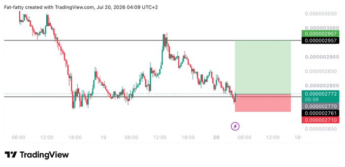 A TradingView candlestick chart for $BONK displays a long trade setup with an entry around 0.000002770, target near 0.000002957, and stop loss at 0.000002702. The chart shows price consolidation near support levels with a green projected target zone and red stop-loss zone marked on the right side, aligning with the bullish trade thesis.