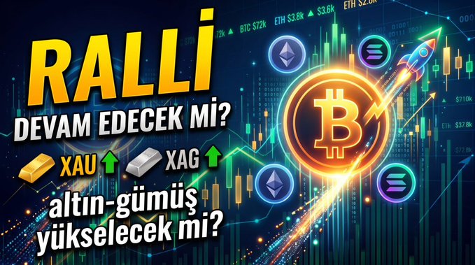 A Turkish financial YouTube thumbnail asking 'RALLİ DEVAM EDECEK Mİ?' (Will the rally continue?) featuring Bitcoin, Ethereum, and Solana logos, with questions about gold (XAU) and silver (XAG) prices ('altın-gümüş yükselecek mi?').