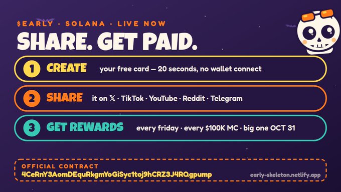 A Halloween-themed promotional graphic for '$EARLY' on Solana, advertising a 'SHARE. GET PAID.' campaign with 3 steps (Create, Share, Get Rewards) and displaying the official contract address '4CeRnY3AomDEquRkgmYoGiSyc1toj9hCRZ3J4RQgump' alongside a panda skeleton mascot.