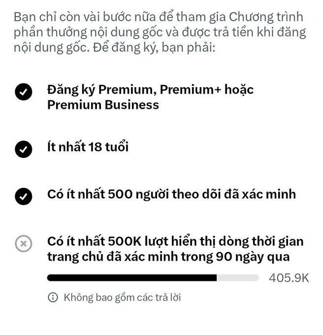 The image shows a Vietnamese social media eligibility checklist for a creator rewards program, displaying three completed requirements (Premium subscription, age 18+, and 500+ verified followers) alongside an incomplete fourth requirement needing 500K monthly views (currently at 405.9K). This visualizes the post's message about the slow, challenging journey of reaching the viewership target to qualify for monetization.