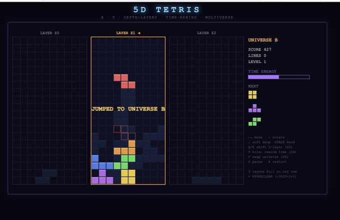 A retro-style digital interface for a game titled '5D TETRIS', displaying a multi-layer Tetris playfield with text reading 'JUMPED TO UNIVERSE B' and various game statistics like 'SCORE 427' and 'LEVEL 1'.