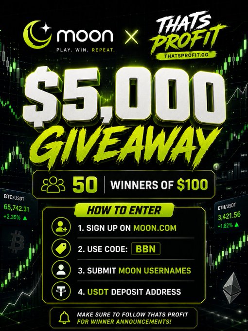 Promotional graphic for a $5,000 giveaway collaboration between Moon.com (Crypto Casino) and ThatsProfit, offering 50 winners $100 each, with entry instructions to sign up using code "BBN," submit Moon usernames and USDT deposit addresses, directly corresponding to the accompanying post's details.