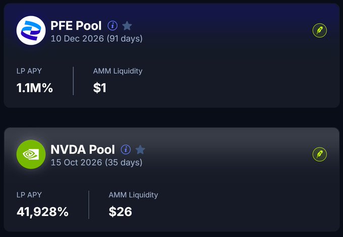 The image shows two yield pools on Pendle: the **PFE Pool** (Pfizer token) offering **1.1M% LP APY** with only **$1 AMM Liquidity**, ending 10 Dec 2026 (91 days), and the **NVDA Pool** (Nvidia token) offering **41,928% LP APY** with just **$26 AMM Liquidity**, ending 15 Oct 2026 (35 days) — humorously illustrating how sky-high APYs can exist on essentially empty pools.