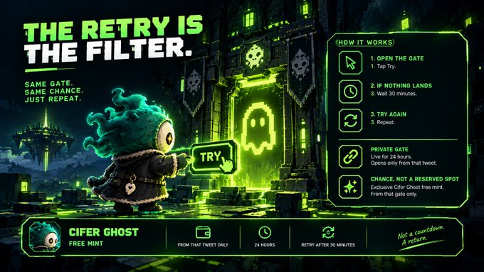 A promotional graphic for 'CIFER GHOST' reading 'THE RETRY IS THE FILTER,' explaining mechanics like '1. OPEN THE GATE' and 'TRY AGAIN' for a free mint.
