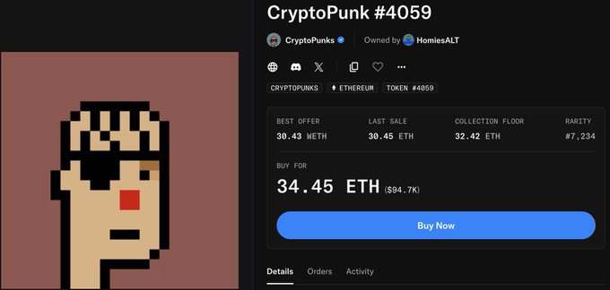 The image shows CryptoPunk #4059 listed on OpenSea with a buy price of 34.45 ETH (~$94.7K), featuring a pixelated character with a black haircut and red lips. This aligns with the post, which humorously questions how non-Web3 friends would react upon learning this digital artwork is valued at approximately $95,000.
