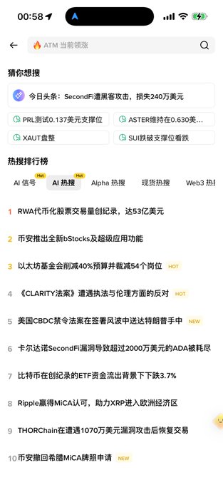 【Images of coins】 shows a screen with a list of coins shown. The most recent addition appears to be RWA tokenized stock trading volume hitting record high, reaching $5.3 billion at 12:06 am Eastern Time on Sunday, September 26th, 2019.
