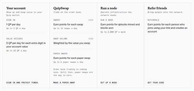 A screenshot displaying four account activity categories—'Your account', 'QuipSwap', 'Run a node', and 'Refer friends'—each detailing earning methods like sign-ins, swaps, node operation, and referrals with associated QP point rewards.