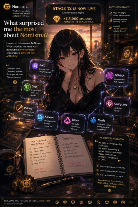 A promotional graphic for 'Nomisma' DeFi ecosystem announcing 'STAGE 12 IS NOW LIVE' with +115,000 diamonds added to the reward pool, featuring an illustrated female character surrounded by partner logos including PerkX, Gluar, Pickaxe, Kopien, Liqwa, Moxio, CandyLand, and ZOMMA, along with handwritten notes and a 'Biggest Takeaway' section.