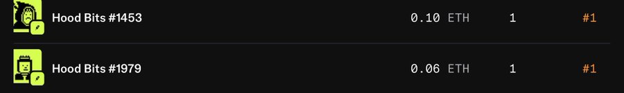 A list showing two NFTs, "Hood Bits #1453" priced at 0.10 ETH and "Hood Bits #1979" priced at 0.06 ETH, both marked with a #1.