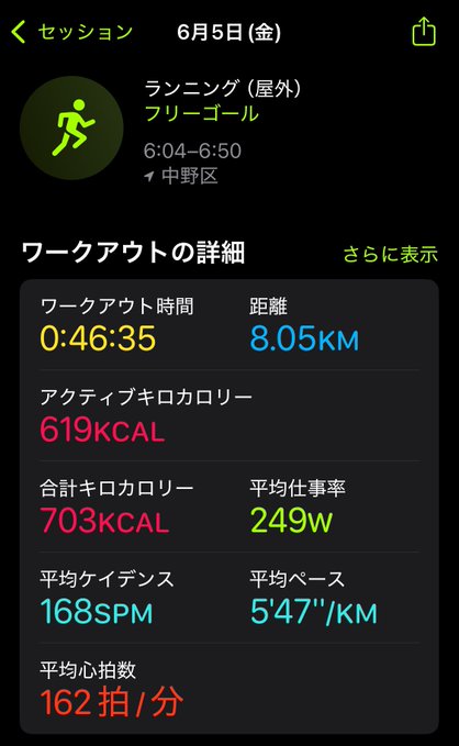 The image shows a fitness app screen with various data displayed, including calorie counts for different activities such as running or walking. The app also provides information about the distance traveled during these activities. The post suggests that there might be an interesting event happening on the weekend, possibly related to sports or outdoor activities.