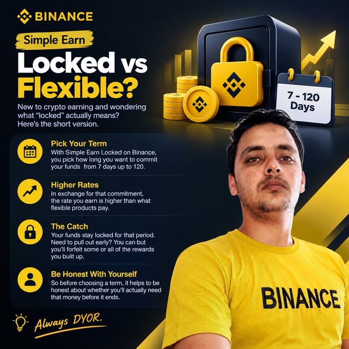 A Binance Simple Earn promotional infographic comparing Locked vs Flexible crypto products, featuring a man in a yellow Binance t-shirt and text about terms of 7-120 days with 'Always DYOR' at the bottom.