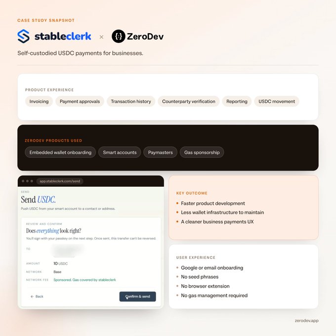 A case study snapshot for StableClerk x ZeroDev featuring 'Self-custodied USDC payments for businesses' with sections on product experience, ZeroDev products used, key outcome, and user experience.
