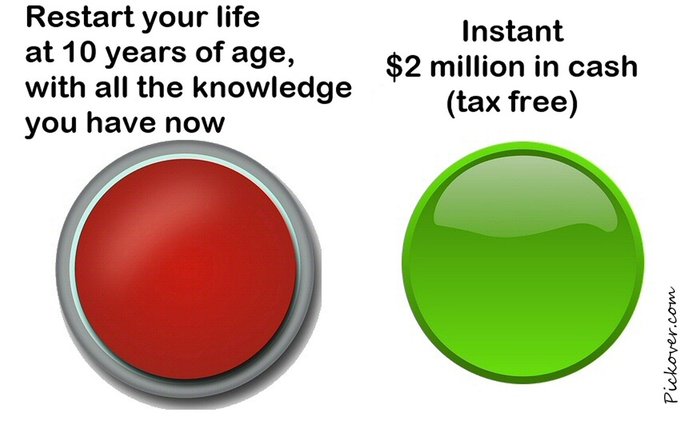 A "Would You Rather" meme offering two choices: restart life at age 10 with all current knowledge (red button), or receive instant $2 million in cash tax-free (green button). The accompanying post humorously highlights the red button's appeal by listing financial opportunities from the post being 10 (buying cheap RAM, early Bitcoin investment, pre-crash job market), only to realize none of those were possible at age 10, making the $2 million the practical winner.