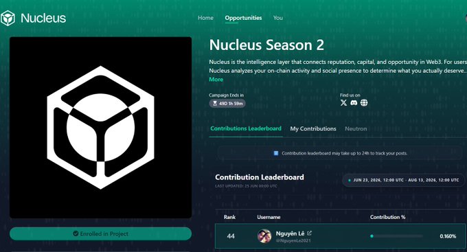 The image shows a screenshot of a webpage with a bio, which displays the title "Nucleus" along with a white logo displayed at the top center. It also includes several names and text below the logo that provide additional information about the content on the page.