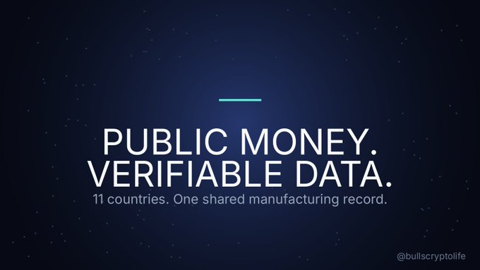 A dark blue graphic with text reading 'PUBLIC MONEY. VERIFIABLE DATA. 11 countries. One shared manufacturing record.' with a small bullet point at the top.